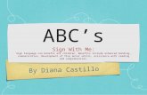 ABC Sign Language Alphabet