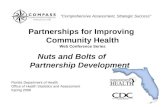 Partnerships for Improving Community Health