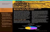 Auto ABS Performance Report