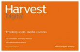 Harvest Digital | Social Media Metrics