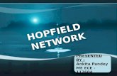 HOPFIELD NETWORK