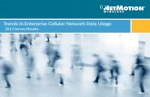 Rysavy Research Trends In Enterprise Cellular Network Data Usage Survey Results