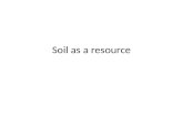 Soil As A Resource