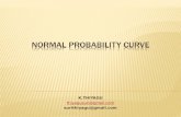 Thiyagu   normal probability curve