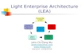 Light Enterprise Architecture introduction