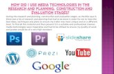 Evaluation Question 4 - Use of Media Technologies