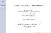 Happy Degrowth vs Unhappy Growth