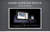 Know your iOS Device