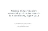 Classical and participatory epidemiology of canine rabies in Lomé commune, Togo in 2012
