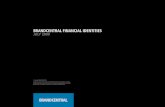 BrandCentral Finance Portfolio