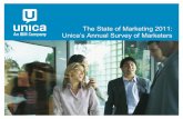 The State of Marketing 2011