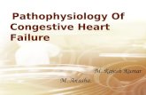 Pathophysiology of congestive heart failure