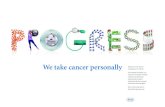Copywriter Collective - Harold - Roche oncology ads a3 x 6