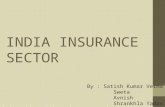 INDIA INSURANCE SECTOR.pptx