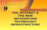 The internet & the new information technology infrastructure