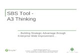 A3 Thinking tool