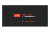 Social Media in Youth Ministry