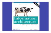 Information architecture in a European dimension