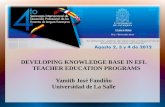 Developing knowledge base in efl teacher education programs