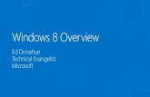 Windows 8 Platform & Store