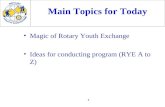 YEO 2012_Magic of Rotary Youth Exchange