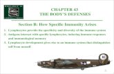 CHAPTER 43 THE BODY'S DEFENSES