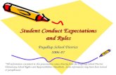 Student Conduct Expectations And Rules