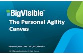Agile 2014   - Personal Agility Canvas - Dave Prior