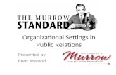 Organizational Settings in Public Relations