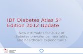 IDF Diabetes Atlas 5th Edition 2012 Update_1