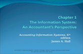 JAMES A. HALL - Accounting Information System Chapter 1