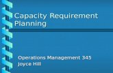 Capacity Requirement Planning.ppt