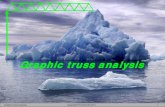 09 Truss Analysis[1]