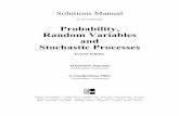 Probability, Random Variables and Stochastic Processes Solutions - Papoulis.2002