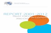 CEE Trust Report 2001-2012