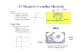 magnetic recording materials ppt