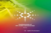 Fundamentals of Modern UV-Visible Spectroscopy Agilent Book