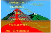 Kimberlites vs Volcanoes.ppt