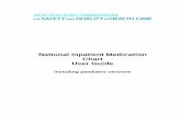 National Inpatient Medication Chart User Guide - including pediatrics