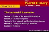 History Alive - Chapter 22 lecture.ppt