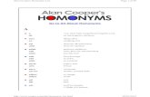 HomoNym List 01