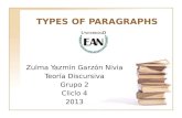 Types of paragraphs