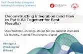 Deconstructing Marketing Integration (and How to Pull It All Together for Best Results)