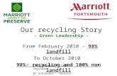 SBN Portsmouth - Marriott Hotel our recycling story