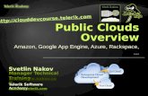 2. Cloud software development - public clouds-overview