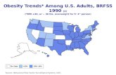 CDC Obesity Maps