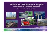 Australias Co2 Reduction Targets By J Bremer