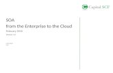 SOA - from the Enterprise to the Cloud