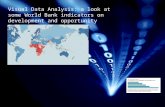 Visual data analysis   world bank data