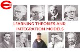 Learning theories  and their implications on educational technology